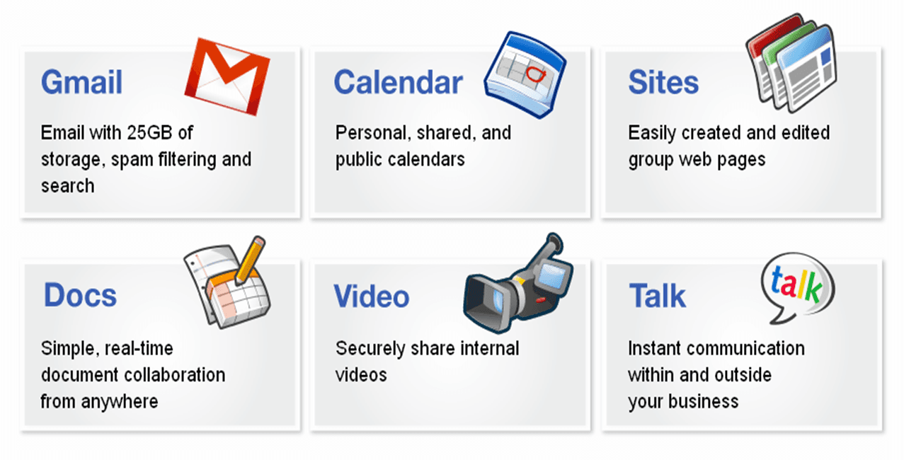 Confidential — Professional Services — Azure Cloud Landing Zone & DevOps Pipeline
